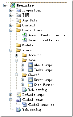 ASP.NET MVC 入门2、项目的目录结构与核心的DLL