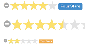 超炫的jquery星星评分插件Bootstrap Star Rating