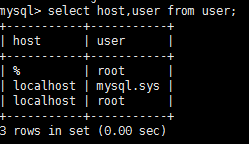 CentOS7中安装MySQL5.7